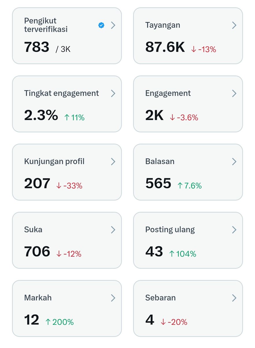 Edot Song tweet media