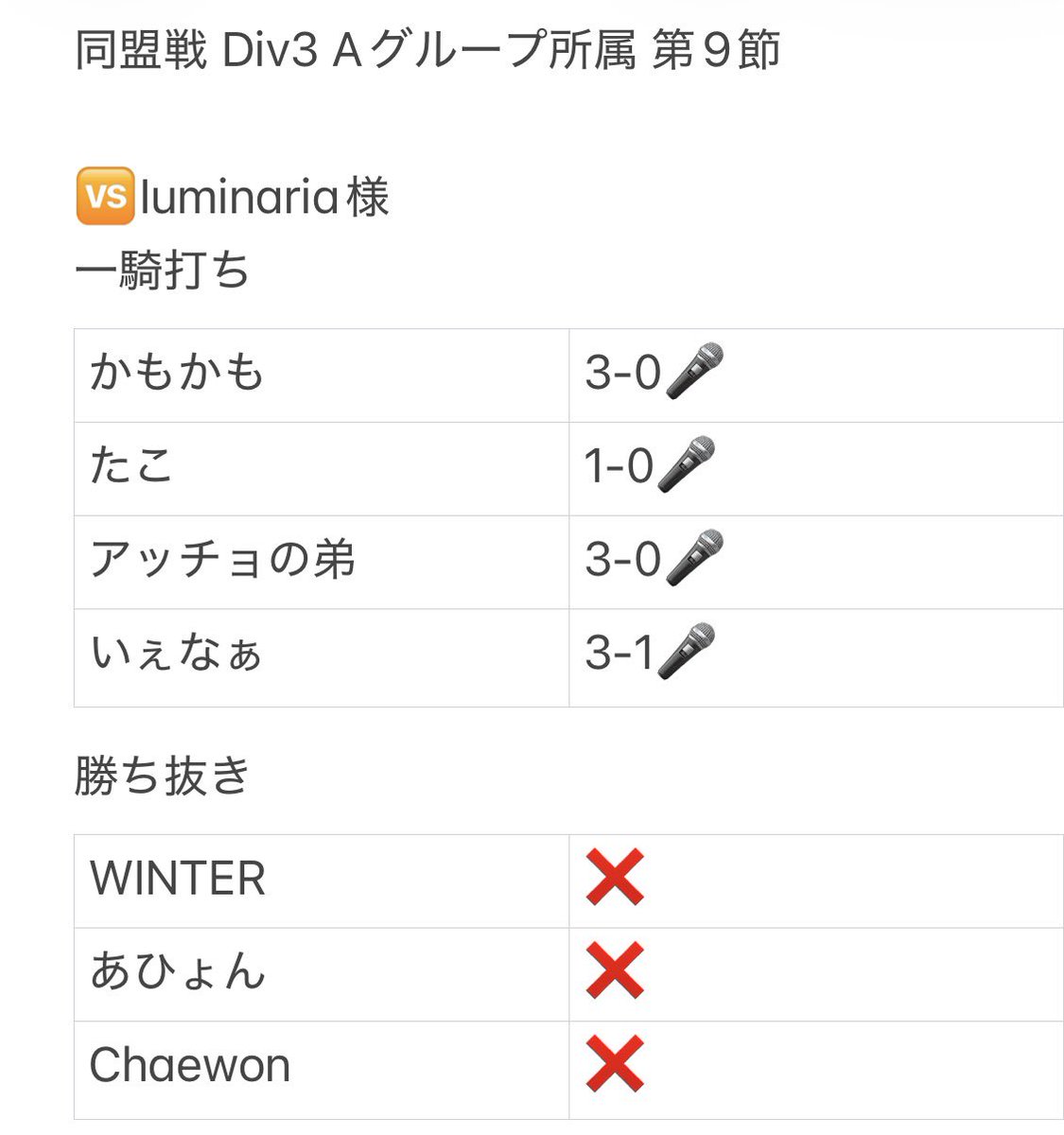 THEIDOL tweet media