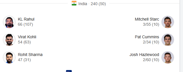 dream11vickey's tweet photo. @Khandelwal85997 @ABXD_DC Madarchod. Innings from Chutiya. https://t.co/o87Scsblmr