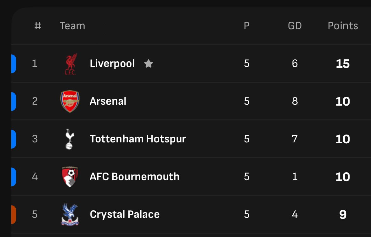 Mow Arone tweet media