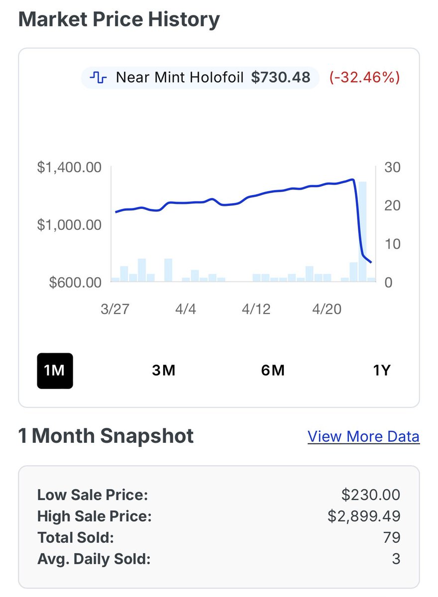 PokéCardsDaily tweet media