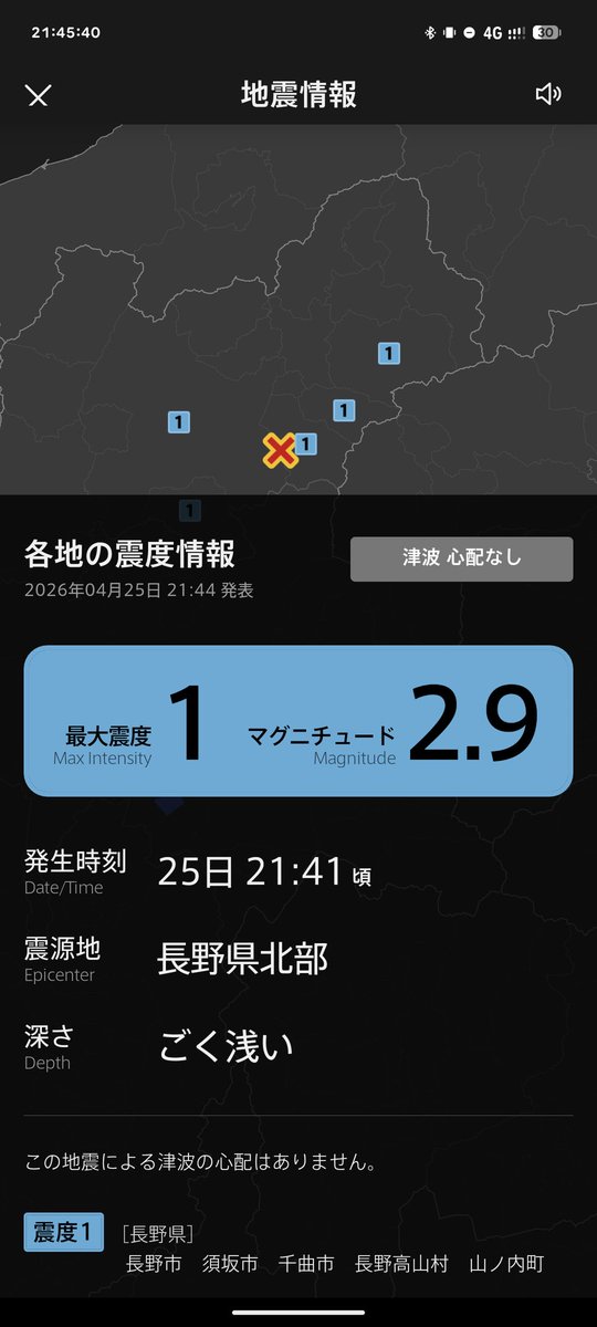 こにたん tweet media
