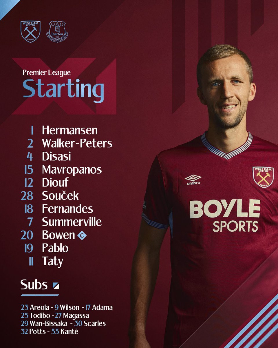 West Ham Fan Zone tweet media