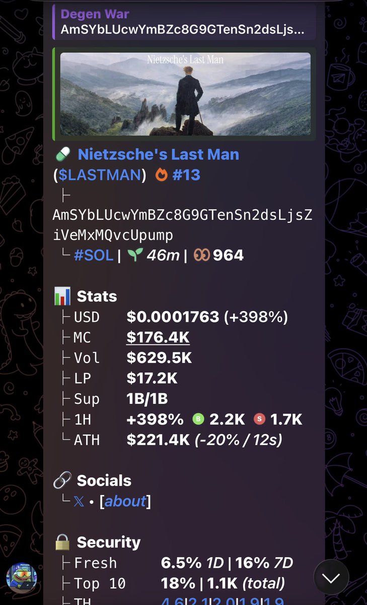 DegenWar01's tweet photo. We called early it pumped we printed massive 50x profits on my alpha call on #LASTMAN

CA>>
AmSYbLUcwYmBZc8G9GTenSn2dsLjsZiVeMxMQvcUpump
#memecoin #solana #Degen https://t.co/CoDf5qdbC6