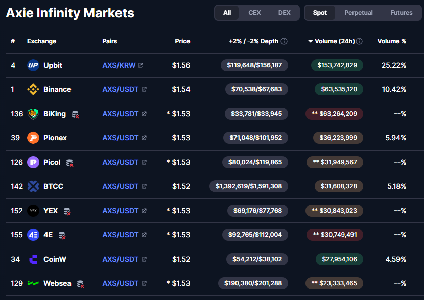 Sovereign tweet media