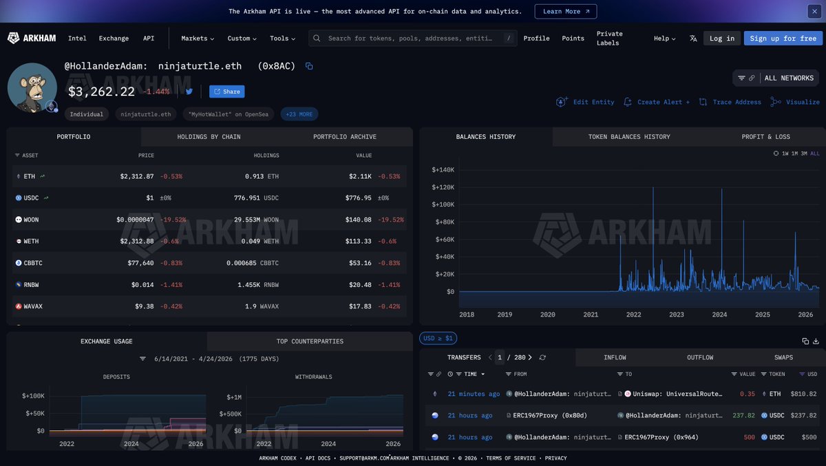 CryptoPoltr tweet media