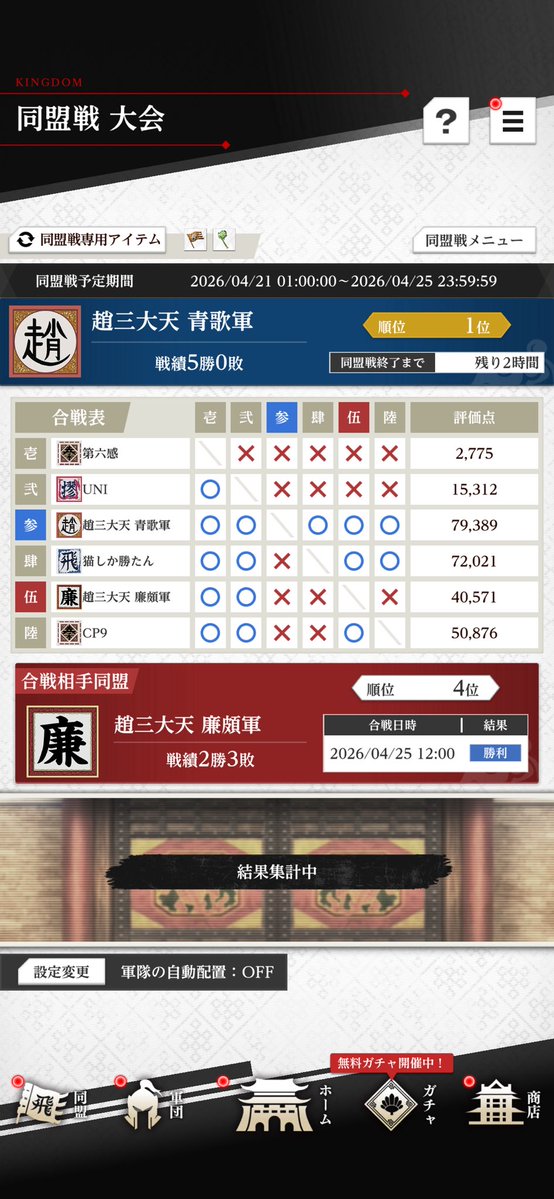 舞うぞカナ @キングダム頂天 tweet media