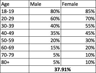 JVC Sreeram (Bulls Eye) tweet media