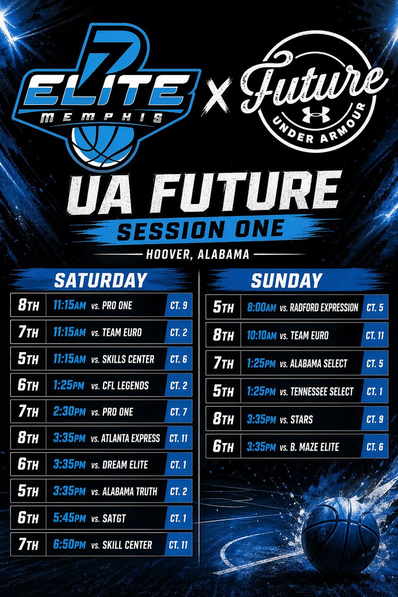 P7 Elite Basketball tweet media