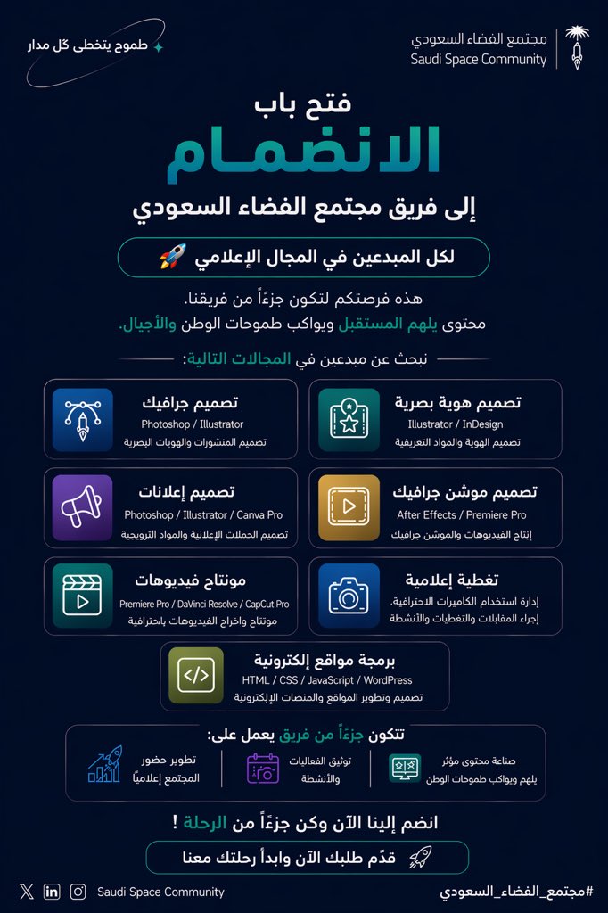 Saudi Space Community مجتمع الفضاء السعودي tweet media