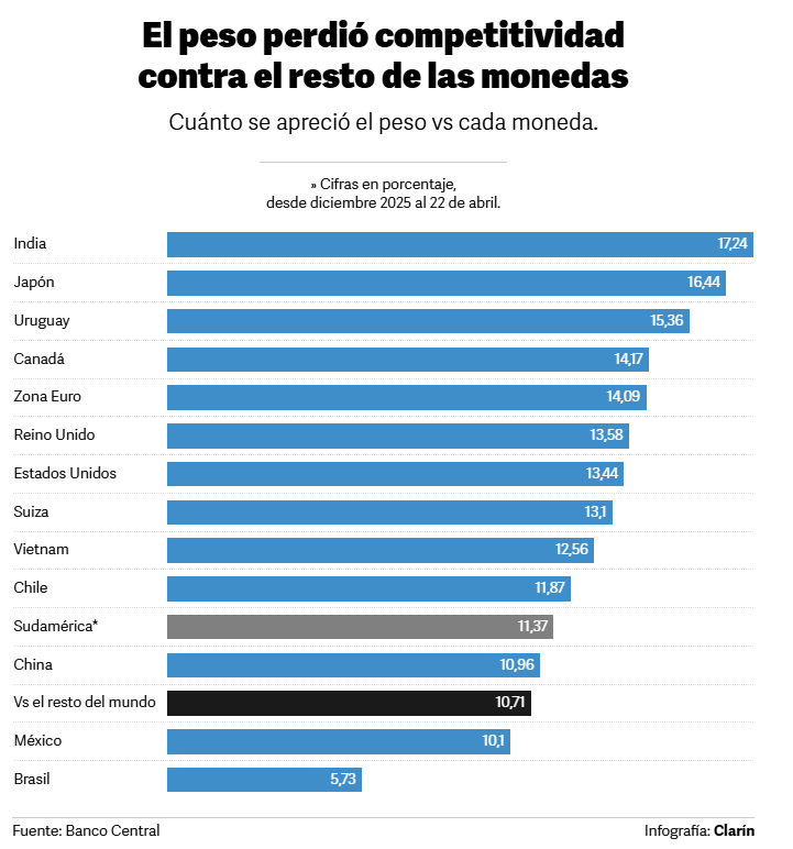 Sergio Chouza tweet media