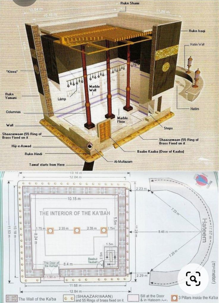 beautiful Arab⁦⁦ tweet media