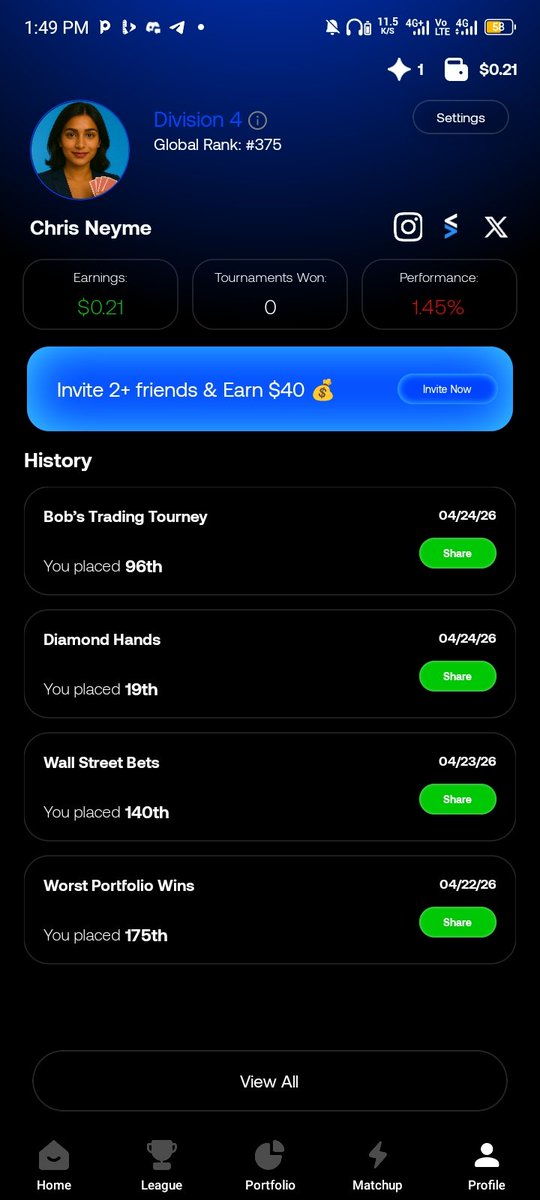 Czarrealms ⚓ tweet media