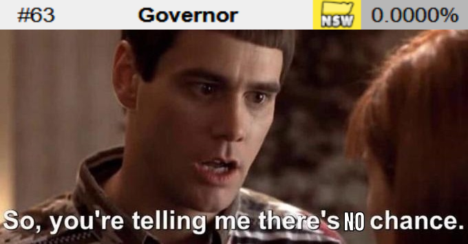 Governor_BKB's tweet photo. https://t.co/QaWdJqpCqQ