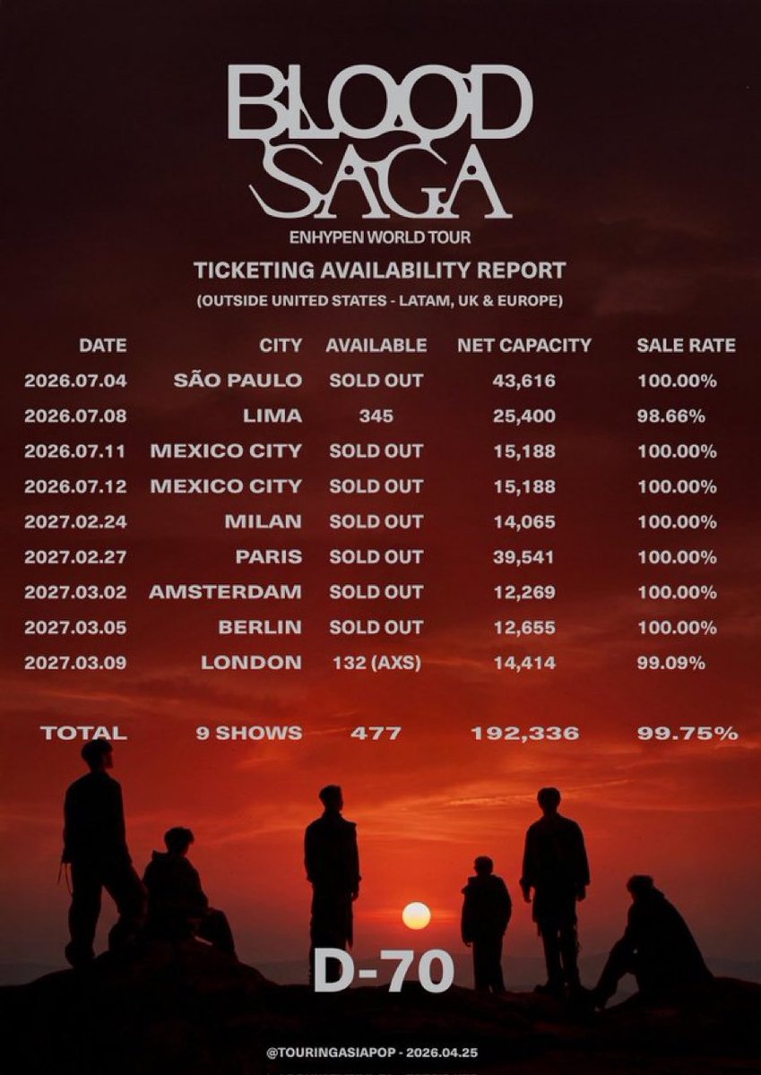 maahִֶָ vai ver o enha tweet media