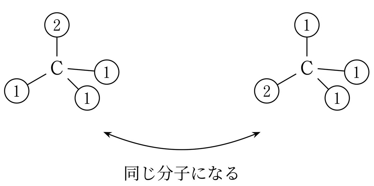 こな tweet media