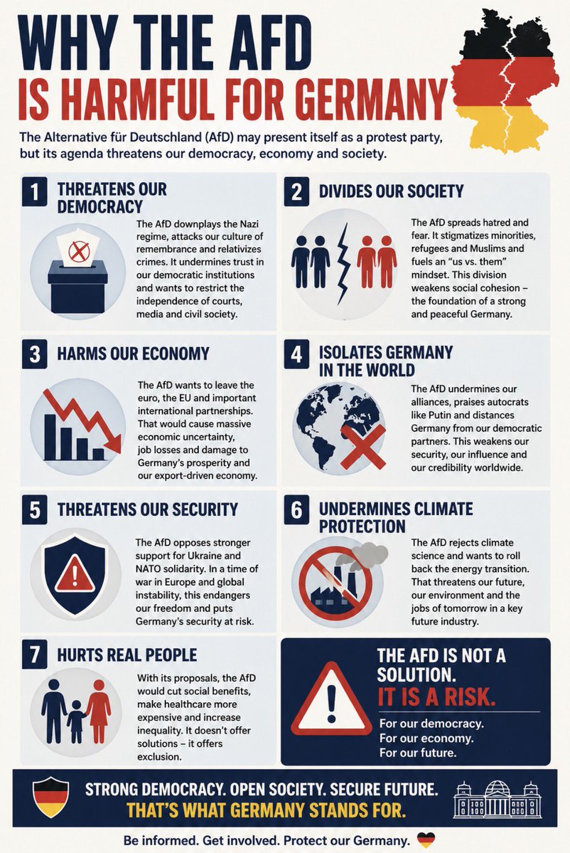 InfoGraphicFact tweet media