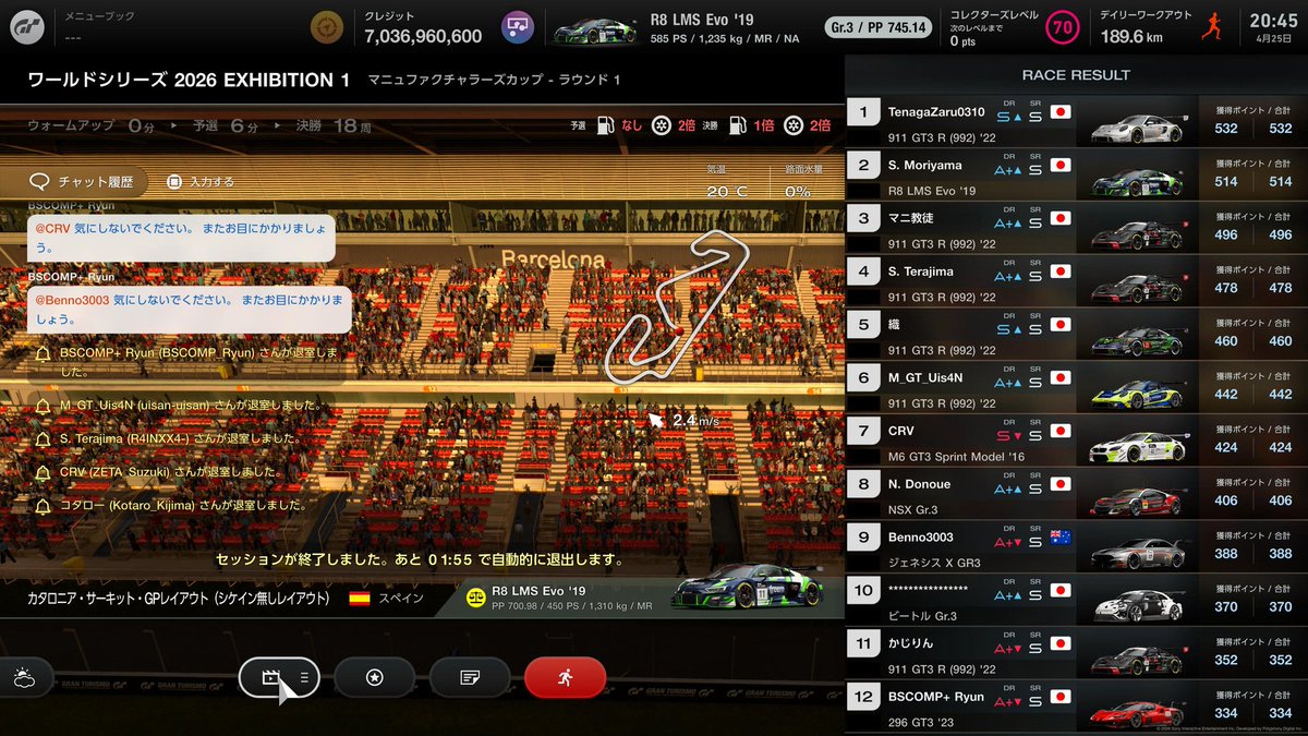 SotaMoriyama11's tweet photo. Manufacturers Cup 2026 Ex 1 Rd.1 20:00枠 Q:P3→R:P2 514pts
予選もレースペースも良くなかったです😢
トップが速すぎました💦
#GT7 #freem https://t.co/yPytFKwFce