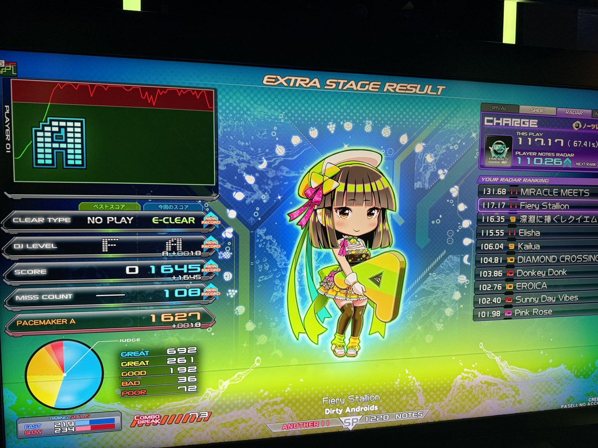 ぺんたろす tweet media