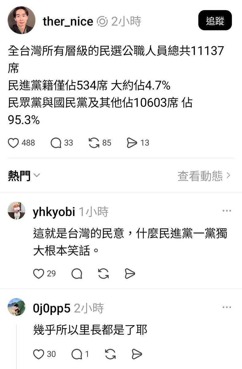 謝立聖插畫 tweet media