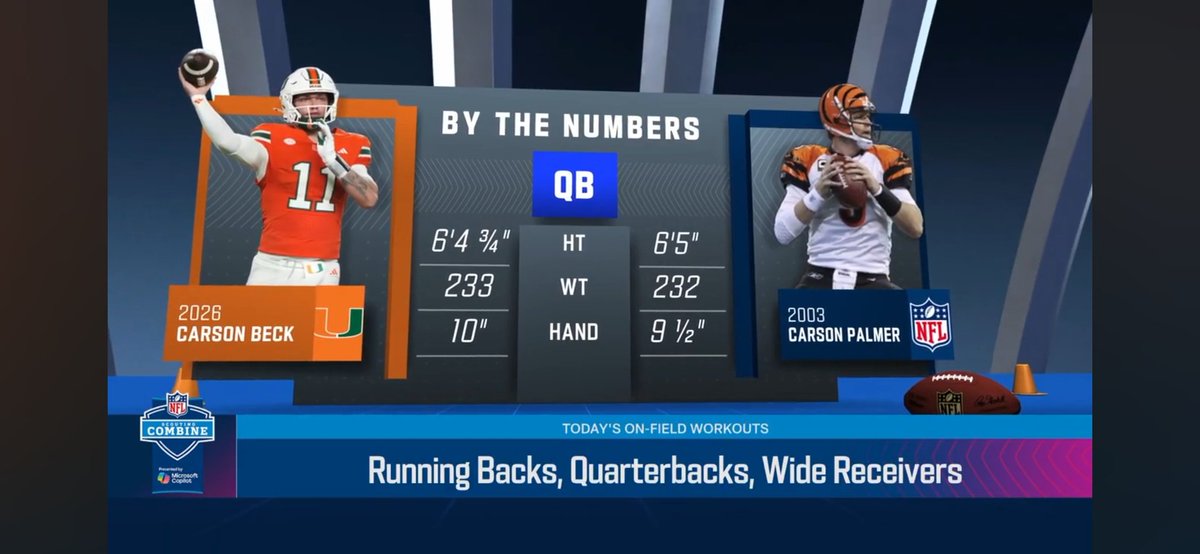 Andy Kwong 🏈 tweet media