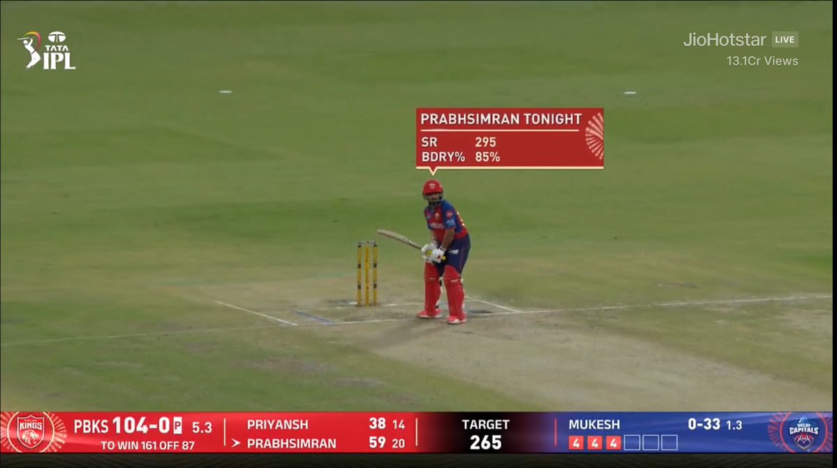 Prabhsimran playing Real Cricket easy mode in real life 😭😭😭😭😭 #DCvPBKS