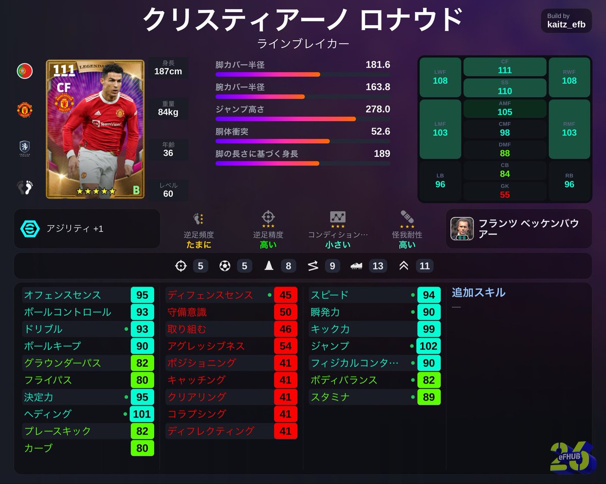 カイツ tweet media