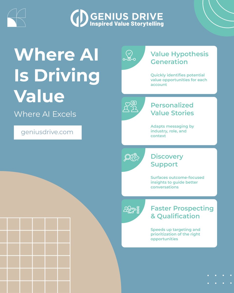 Genius Drive tweet media