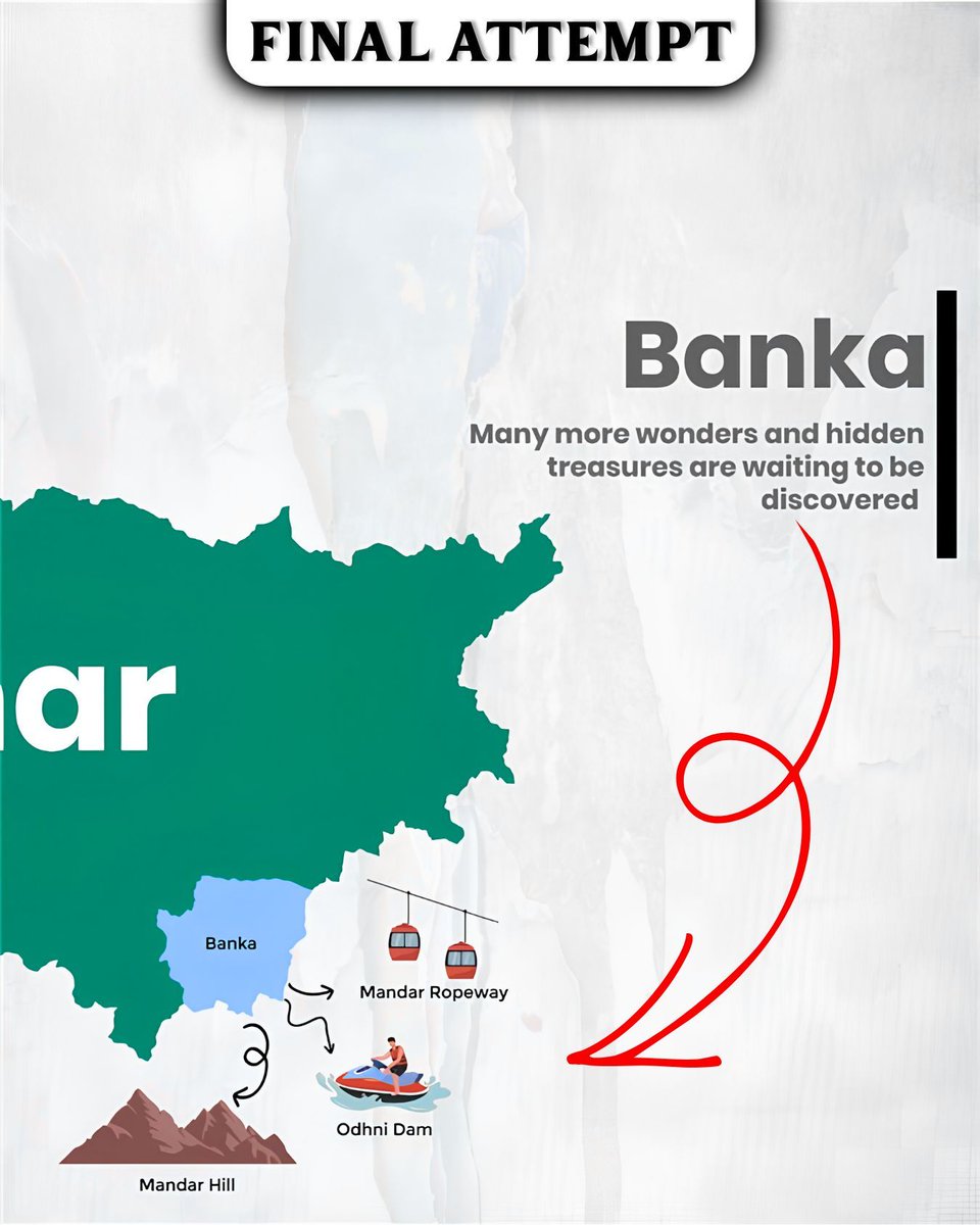 FinalAttemptIAS's tweet image. From west to east of Bihar, there’s so much to explore and wonder .Waiting for you to unfold a new story.

#Banka #Westchamparan #east #West #BiharTourism #IncredibleIndia #TravelIndia #HiddenGems #WanderlustIndia #BiharDiaries #UnexploredIndia #TravelGram #Wanderlust2026
