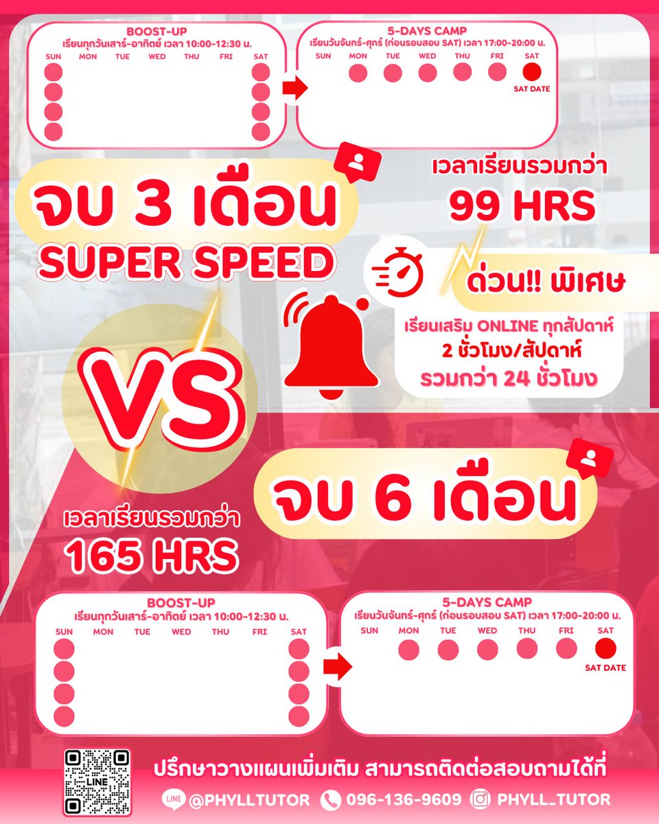 ติวเข้าจุฬา-มธ.อินเตอร์โดยติวเตอร์จากจุฬา tweet media