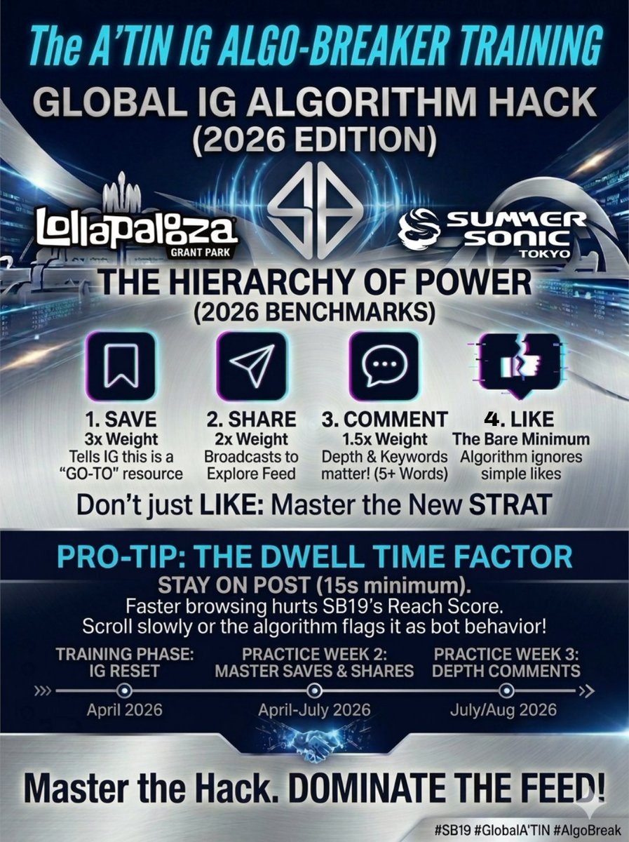 SB19 Insta Lounge tweet media