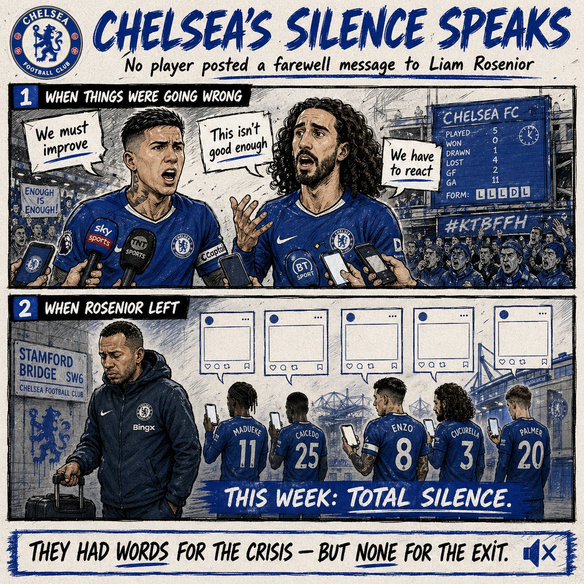 Ahaneku Kenneth (M.Sc. Finance) tweet media