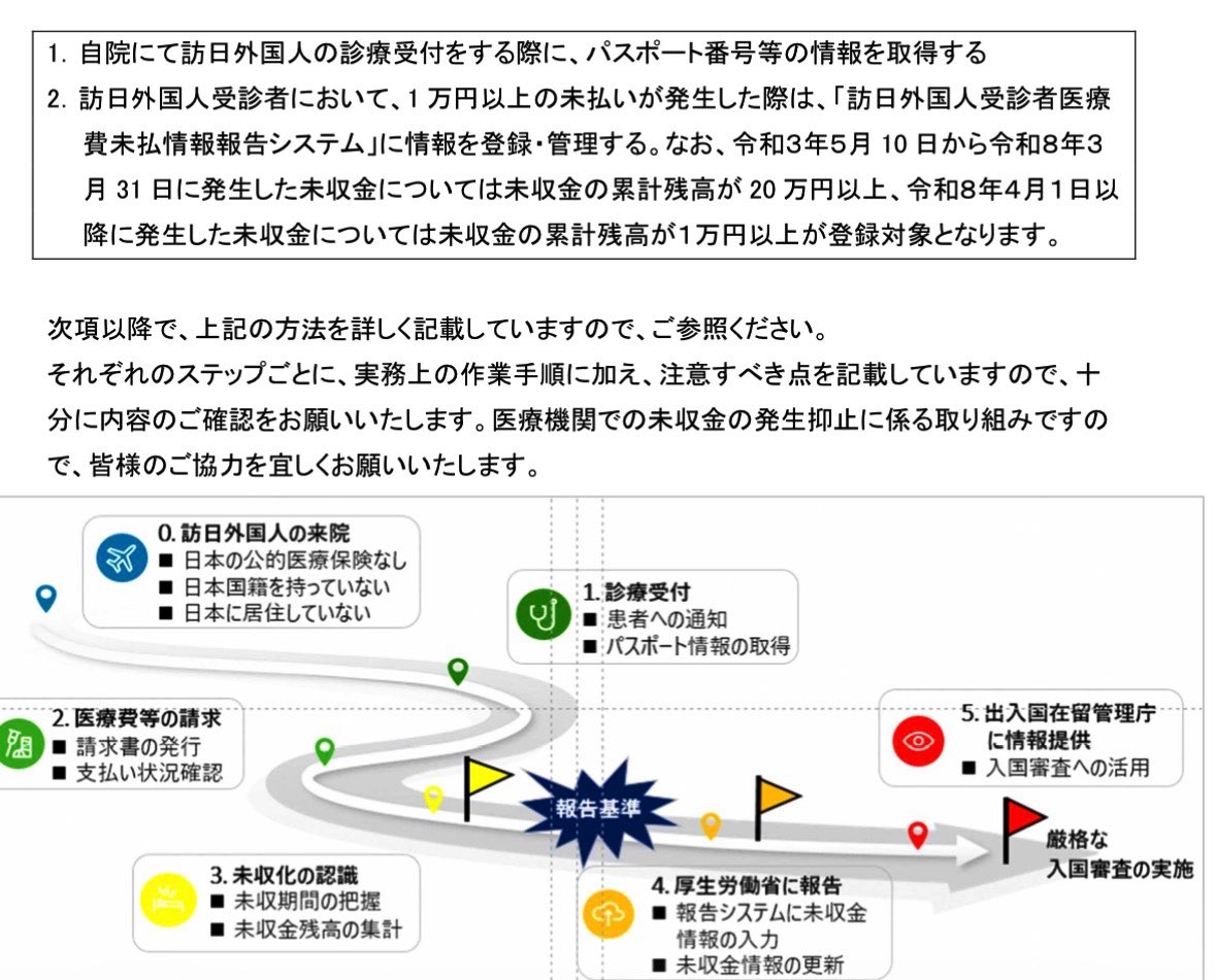 自見はなこ🌻参議院議員 tweet media