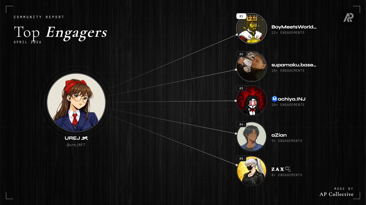 UREJ ౨ৎ tweet media