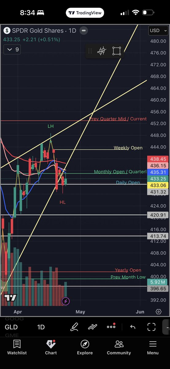 brother fortune tweet media