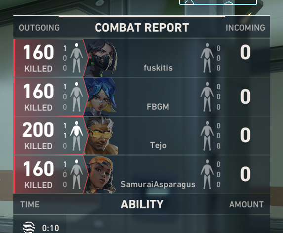 ket ᥫ᭡ tweet media