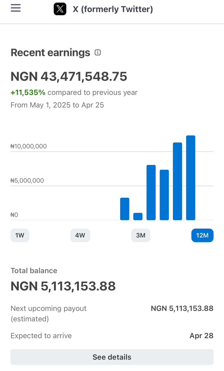 lobistars🇳🇬 tweet media