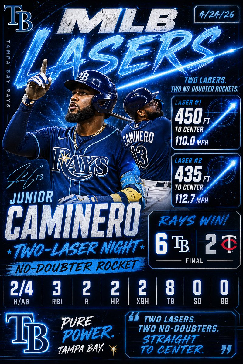 MLB Lasers tweet media