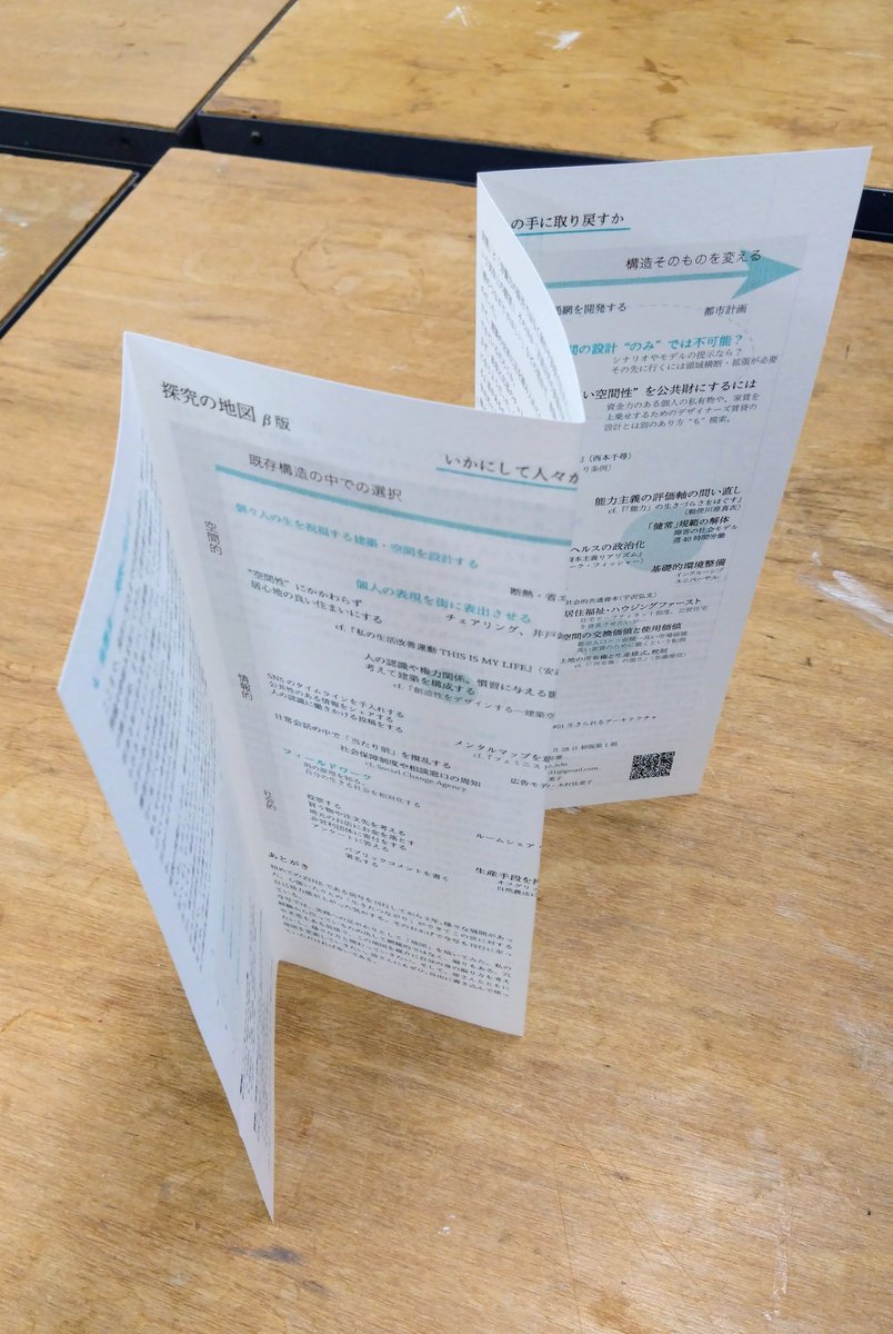 手島サトコ｜ZINEできた🗺 tweet media