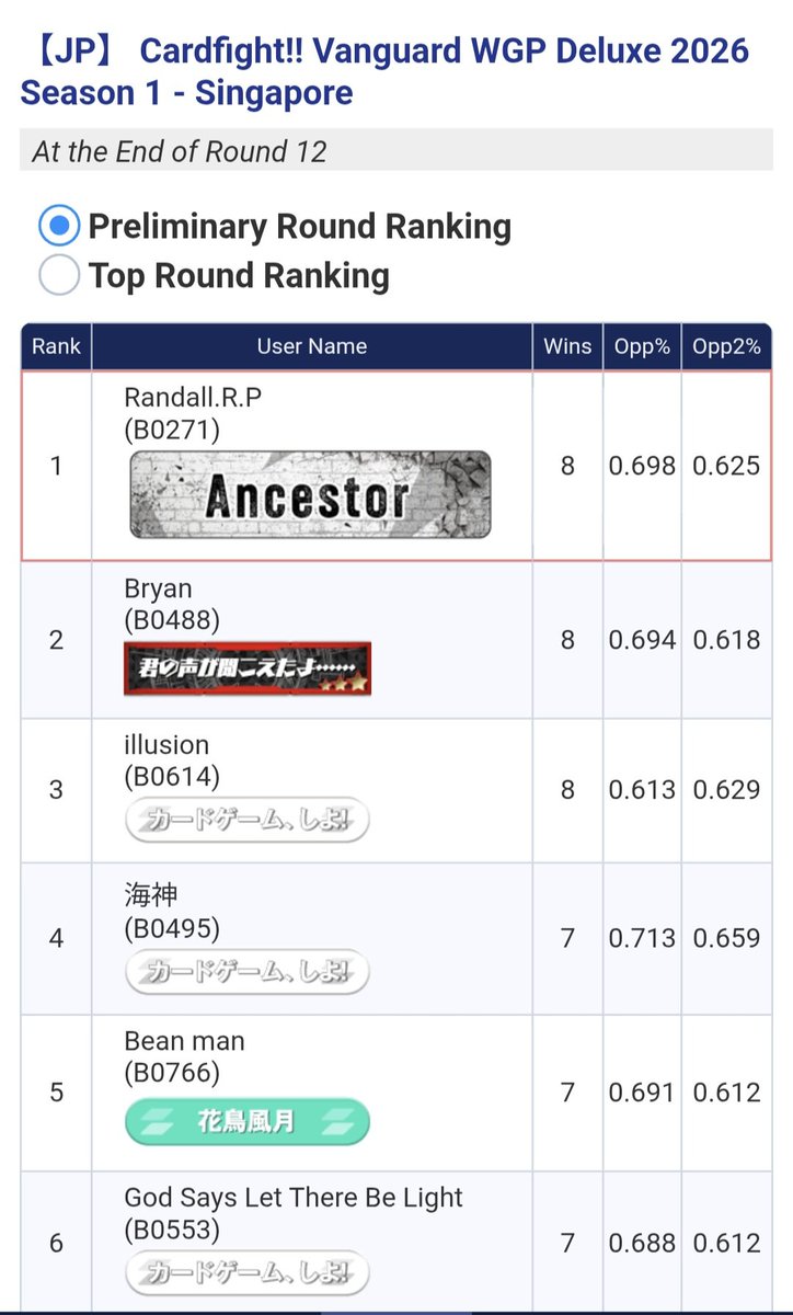 Randall.R.P tweet media