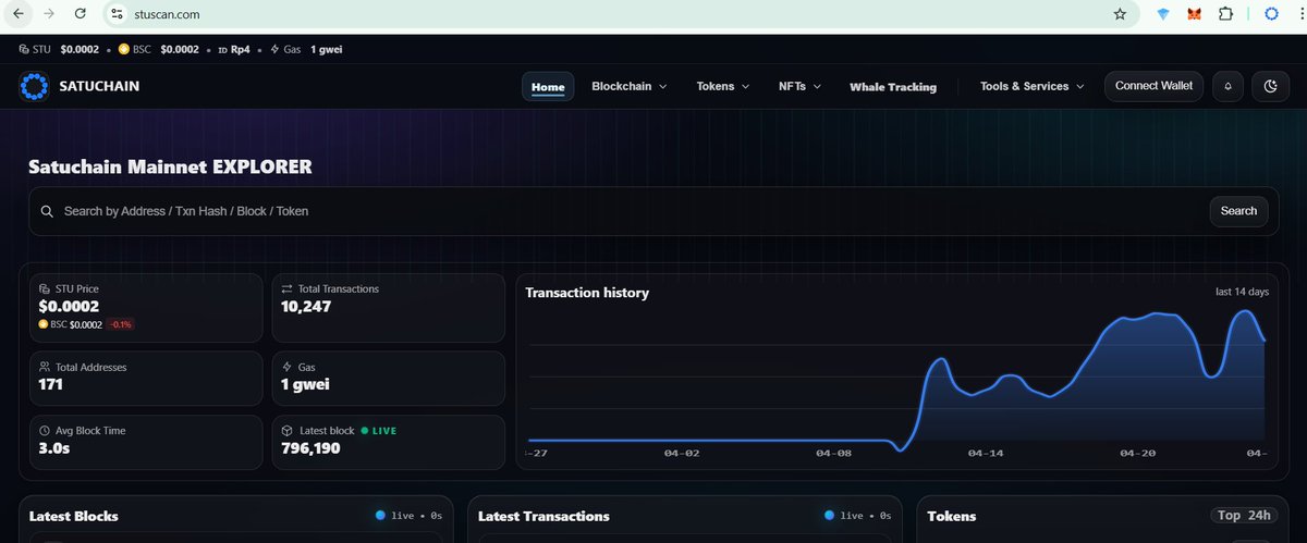 Satu Chain | Layer 1 Blockchain tweet media