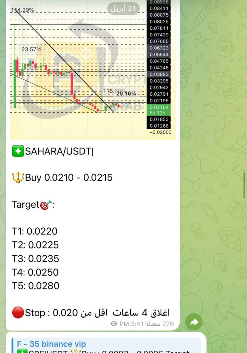 Cryptohelp90's tweet image. #SAHARA $sahara

لاحظ جمال الصفقه بفضل الله وانطلاقتها قنصناها من صفر وحدثناها قبل اقل من ساعه وانطلقت ✅😍😘🔥🔥✅