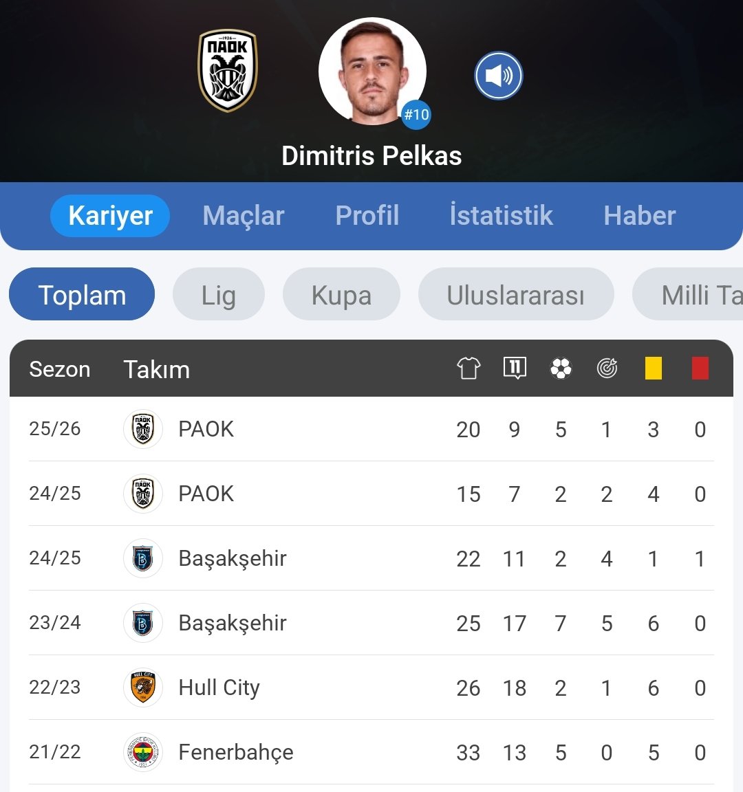 Erzurumspor User tweet media