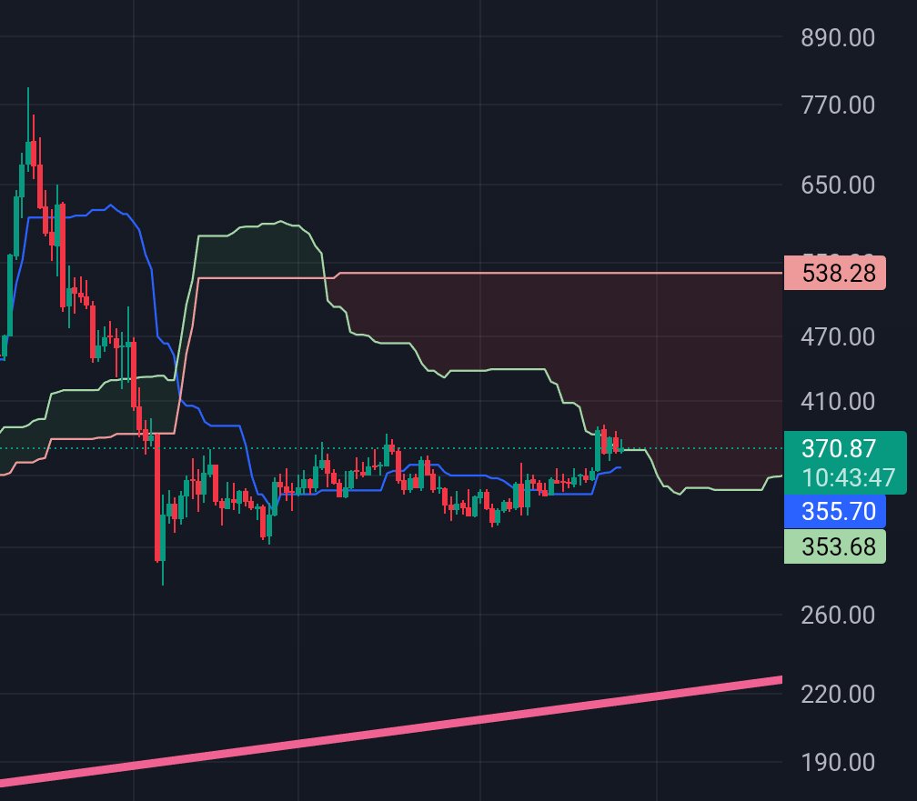 John Foss tweet media