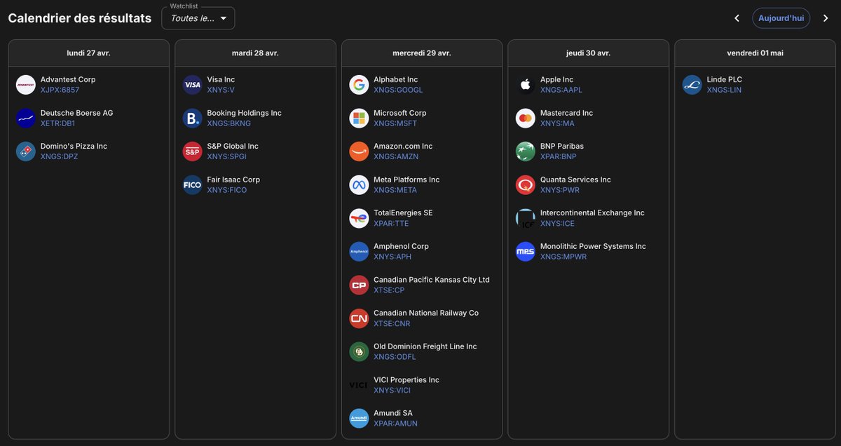 Hugo - IQ Invest tweet media