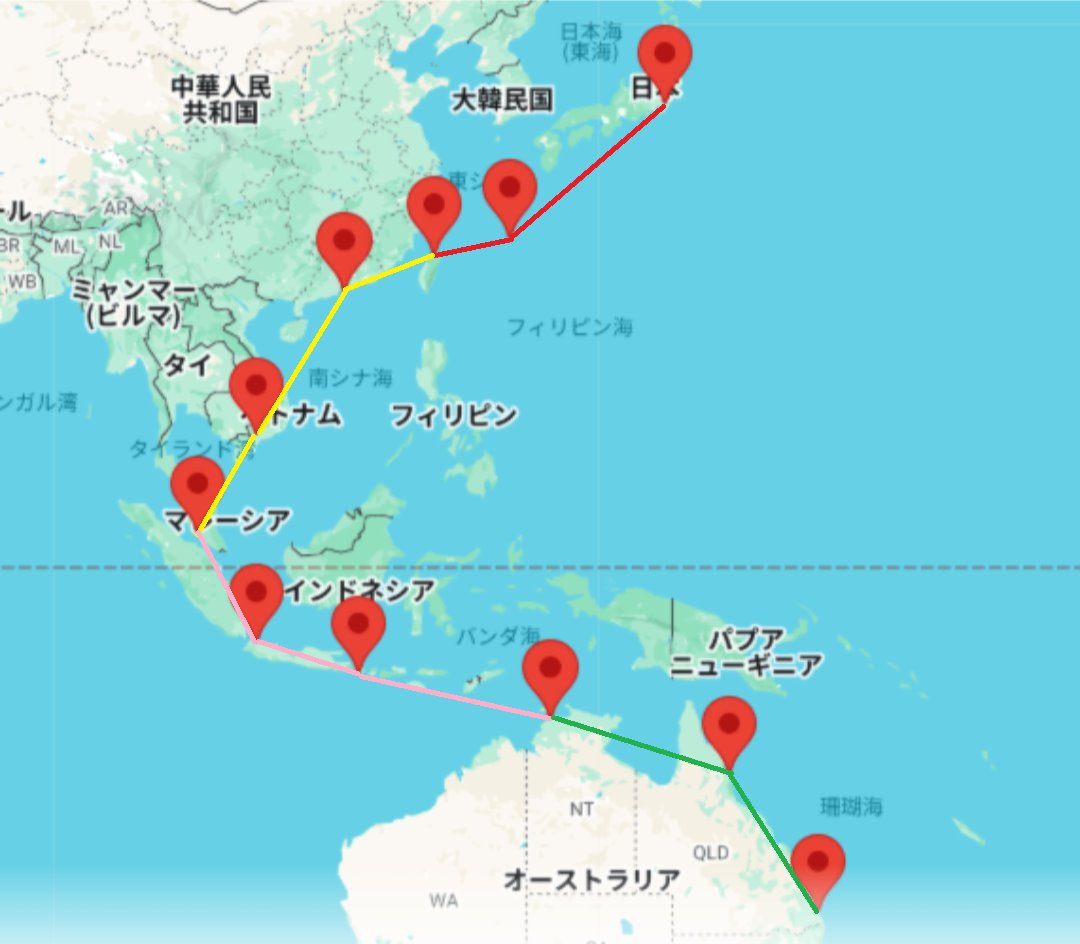 SimPilot_KIOKIO tweet media