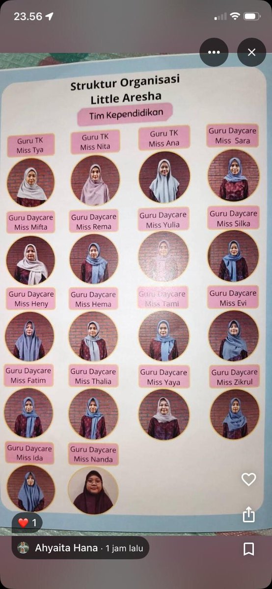 Arbiarso Wijatmoko | #BugarDaddy tweet media