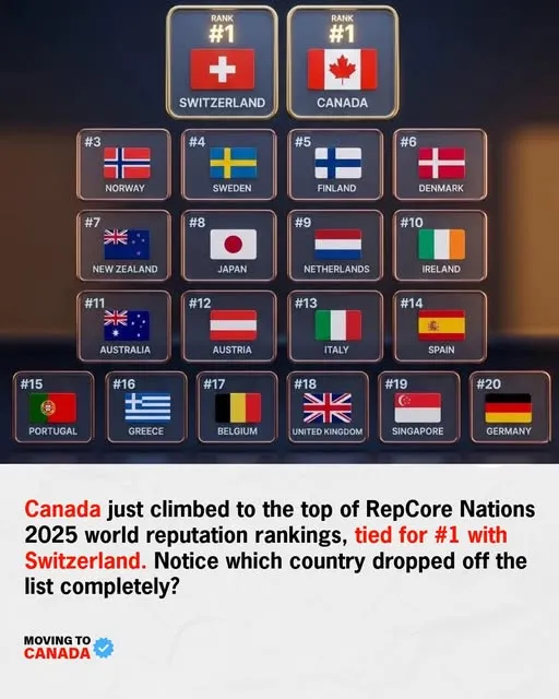 cam34981's tweet photo. @Mike12324707 @UnitedCanucks26 I am a real Canadian, unlike the bot commenting here & i am proud of what a great Country Canada is and how much greater it is becoming under PM Carney. #StandWithCanadaCarney #NeverVoteConservative aka Maga Repugliekkkons of Canada. #VoteLiberal to keep Canada Canadian & Free https://t.co/pM9nSWdLDA