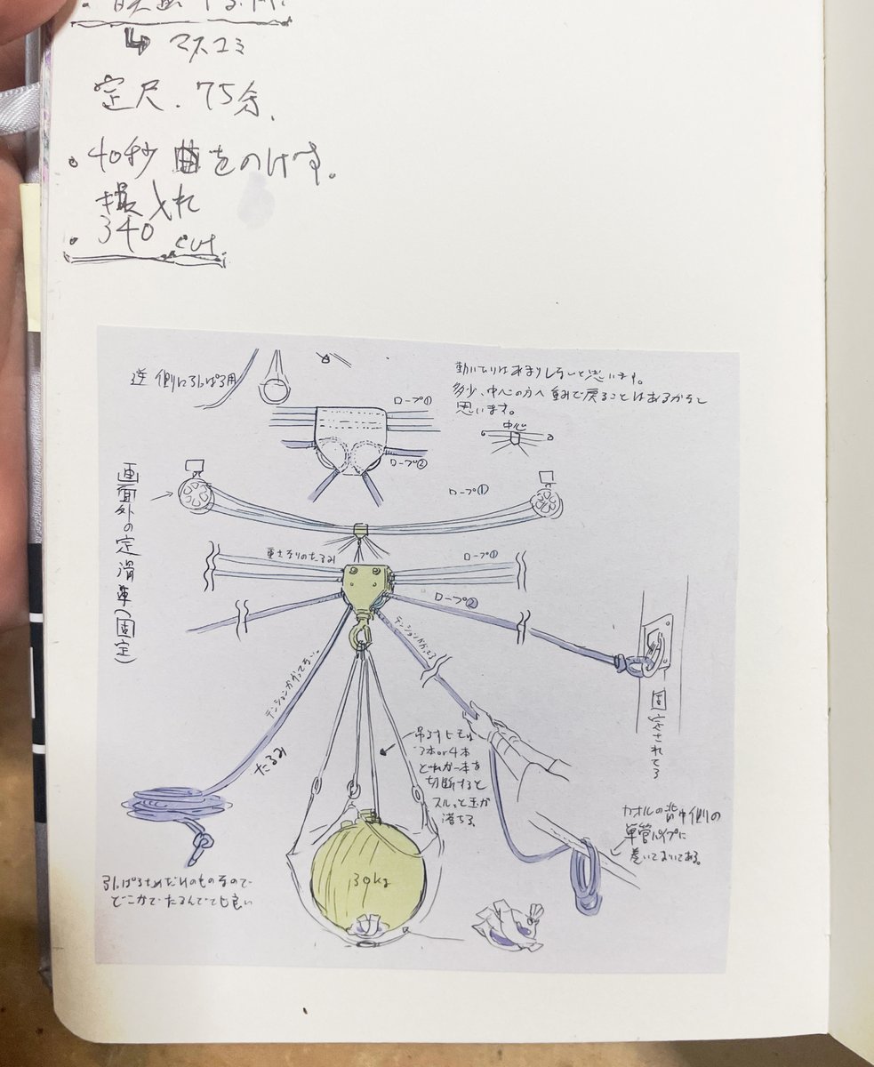 こちらも手帳に残ってたものですが。
シュハリがどうやって天井に吊るされてるかを図解したもの。
『花緑青が明ける日に』#ハナロク