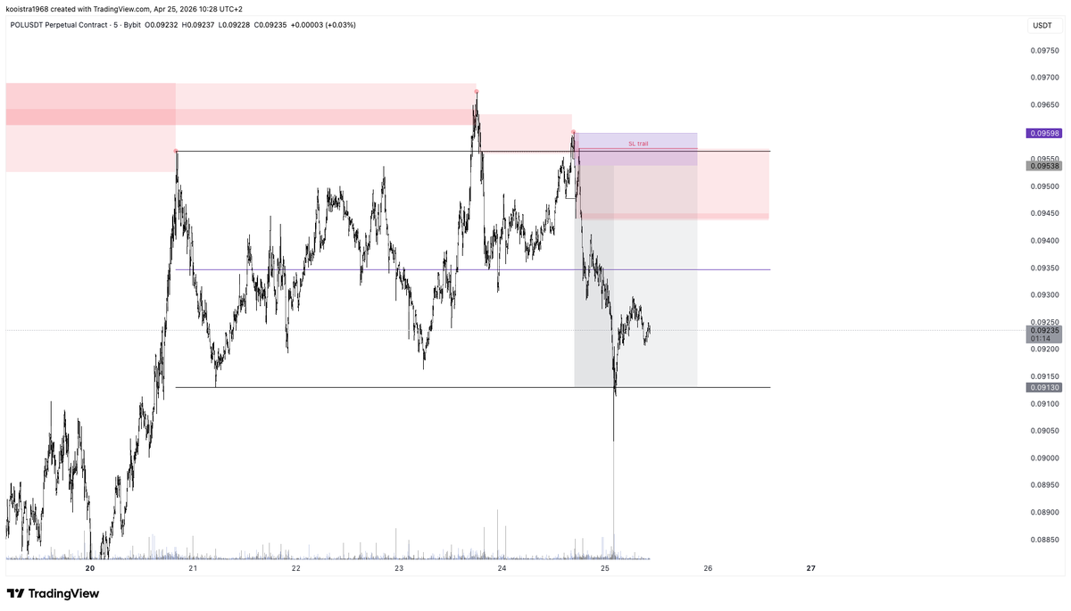 The Composite Trader tweet media